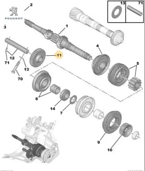 Geri vites dişlisi peugeot  resmi