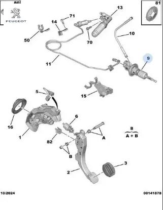 Verici peugeot  resmi