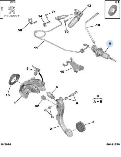 Verici peugeot  resmi