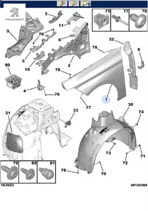 Ön çamurluk peugeot  resmi