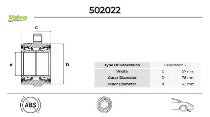 Ön teker rulmanı alçak tavan transıt v347-v348 2.2 tdcı-2.4 tdcı 06 45x117x57 abs siz 5 bijon valeo 6c111k018aa/ 1377907 resmi