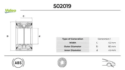 On teker rulmanı kıt focus ııı 11 17 kuga ı-ıı 08 14 yenı connect 14 abs lı valeo 8v411k018ab/ 8v411k018aa/ 8v411215bc resmi
