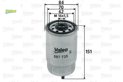 Yakıt filtresi accent era. Getz 1.5l d4fa 06-10 / sonata 2.0l d4ea 06-11 / i30 1.4l 1.6l crd i 12- / valeo 319222b900/ 319222r900 resmi