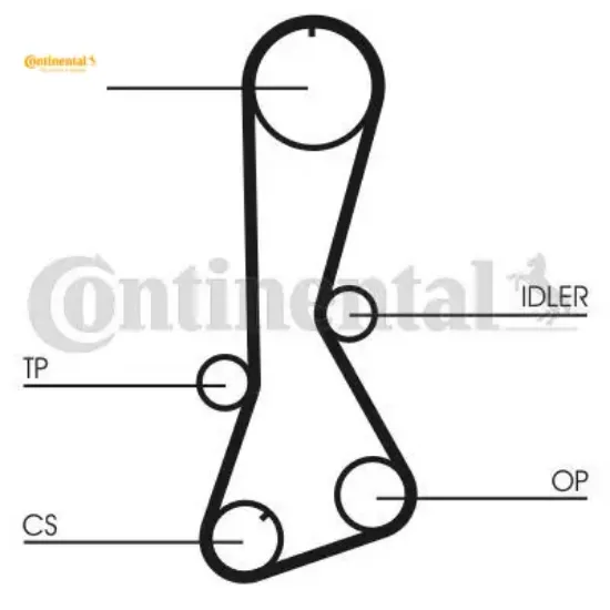 Triger kayışı eksantrik kayışı toyota corolla 1.3l 2e karbüratörlü ee90. Ee100 88-98 123x240 contıtech 1356811050/ 1356819025/ 13568yzz11 resmi