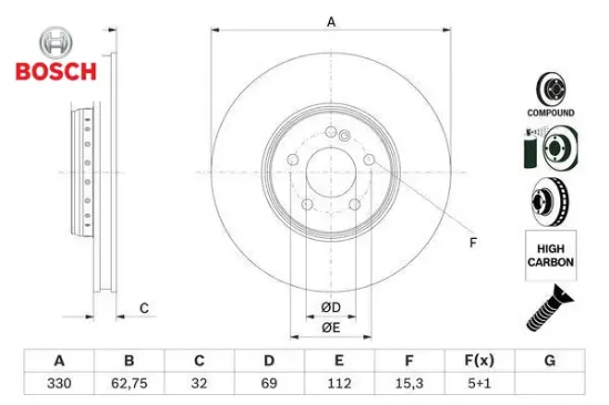 Fren dıskı on w205 s205 c205 a205 w213 s213 c238 a238 x253 c253 bosch a0004212712 resmi