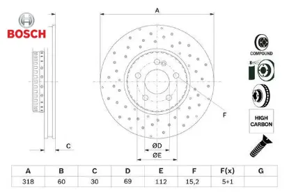 Fren dıskı on mercedes c-class w205 s205 c205 a205 bosch a0004212112 resmi