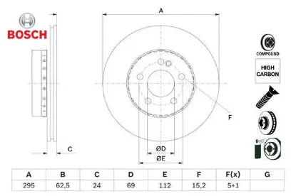 Fren dıskı on mercedes c-class w205 s205 c205 a205 bosch a0004212412 resmi