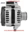 Alternatör 14v 150a Ducato Iii 2.2 Hdi 06> 9676143580 resmi