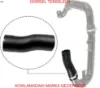 Hortum turbo soğutucusu linea opar 51780450 resmi