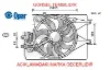 Elektrofan opar 52066195 resmi
