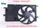 Elektrofan opar 52217939 resmi