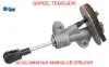 Pompa,debrıyaj(gd) gp opar 55190994 resmi