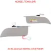 Güneşlik   c3 ııı 1613251480  peugeot resmi