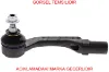 Rotil kiti peugeot  1648322680 resmi