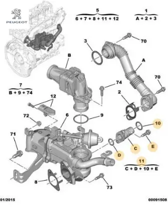Elektrovana kapağı Peugeot resmi