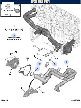 Su kollektörü 206-fıesta dv4td Peugeot 2S6Q8K512AC/ 2S6Q8K512AB/ 1336 resmi