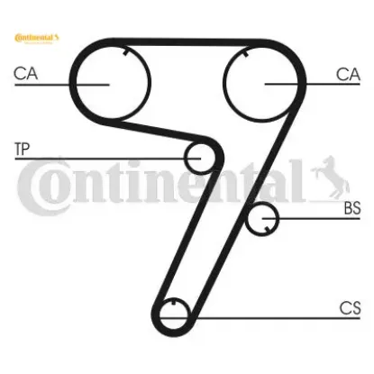 Triger kayışı 173×180 fıat tıpo 2.0 16v 91-95 alfa omeo 155 2.0t 16v 94-96 lancıa 2.0 5279xs 60809415/ 7774591 resmi