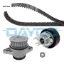 Devirdaimli triger seti 137×19 polo 96-00 -ıbıza 1.6 aea-aee-alm Dayco 032198119/ 6K0198001D resmi